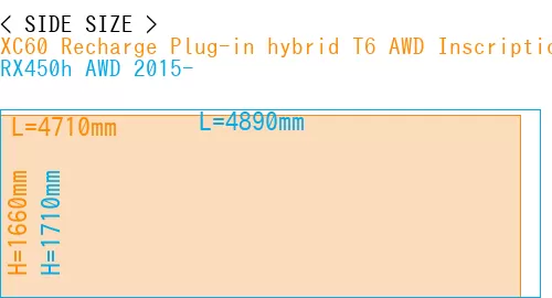 #XC60 Recharge Plug-in hybrid T6 AWD Inscription 2022- + RX450h AWD 2015-